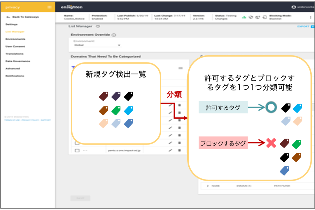 ensighten_control